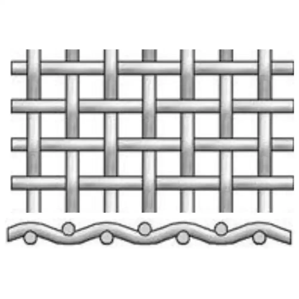 Plain Weave Stainless Steel Wire Mesh​ Woven