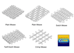 Woven Wire Mesh Weave